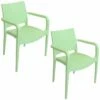 Cheap ⭐ Sunnydaze Landon Indoor Outdoor Plastic Dining Armchair Home Outdoor Decor & Accents ❤️