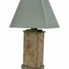 Coupon 🔔 Sunnydaze Indoor/Outdoor 24in Table Lamp Home Outdoor Lighting 🎉