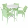 Promo ⌛ Sunnydaze All-Weather Landon 5-Piece Indoor/Outdoor Table And Chair Set Home Outdoor Decor & Accents 🤩