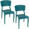 Cheapest ⌛ Sunnydaze Elmott Indoor Outdoor Plastic Patio Dining Chair Home Outdoor Decor & Accents 😉